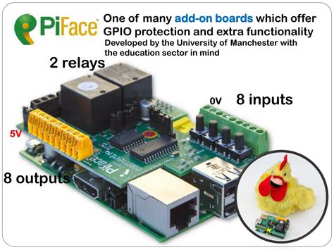 Image result for Physical Computing with Raspberry Pi Using Buttons to Get Input