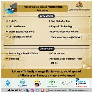 Image result for Liquid Waste Management Problem Analysis