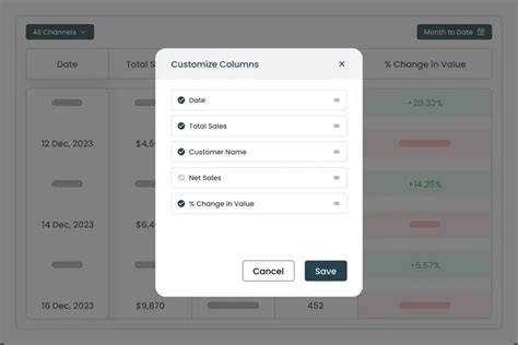 Image result for User Management Table Design