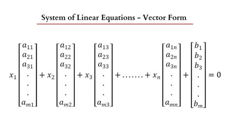 Image result for Writing Equations in Matrix Form