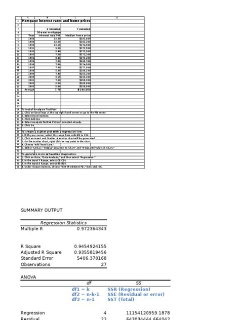 Linear Regression Data Set에 대한 이미지 결과
