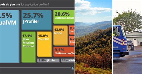 Toradh íomhá ar Core Computer Science