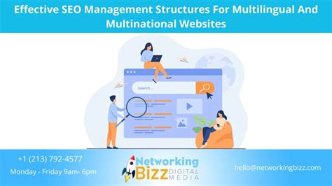 Image result for SEO Advertising Structure