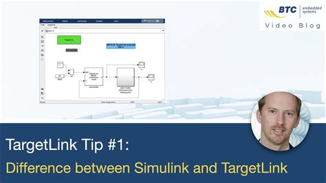 Image result for Matlab Simulink Targetlink