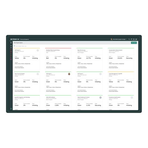 Image result for ServiceNow Project Management Workspace