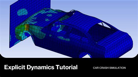 Image result for Car Simulation Crash-Test