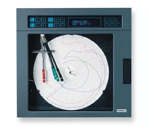 Toradh íomhá ar Chart Recorder Square Window