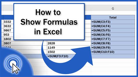 Image result for Using Formulae in It