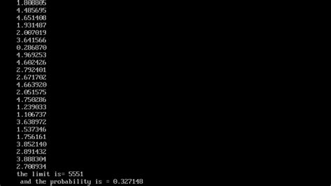 Toradh íomhá ar What Is C Simple Program