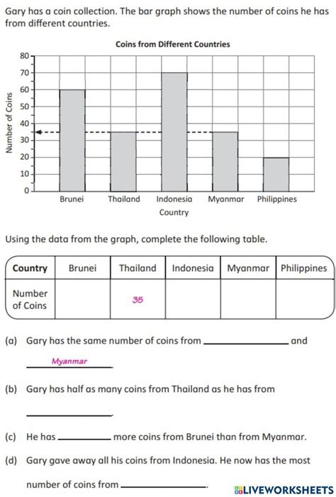 Representing Data Worksheet に対する画像結果