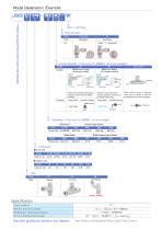 Image result for JSG Grease Controller Error Codes
