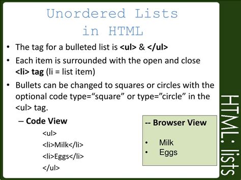 Image result for HTML Unordered List Heading