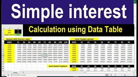 Image result for How to Add Interest Rate in Excel