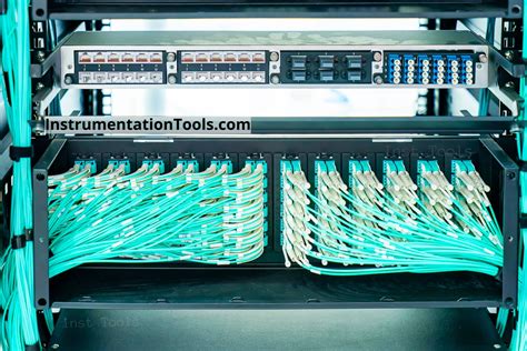 Image result for Wire Patch Panel