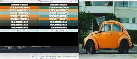 Toradh íomhá ar Quantization Parameter Color Chart