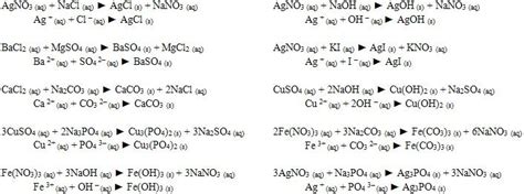 Image result for Ionic Equations GCSE Chemistry