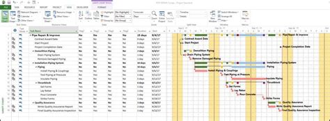 Image result for Project X Code Overview Chart