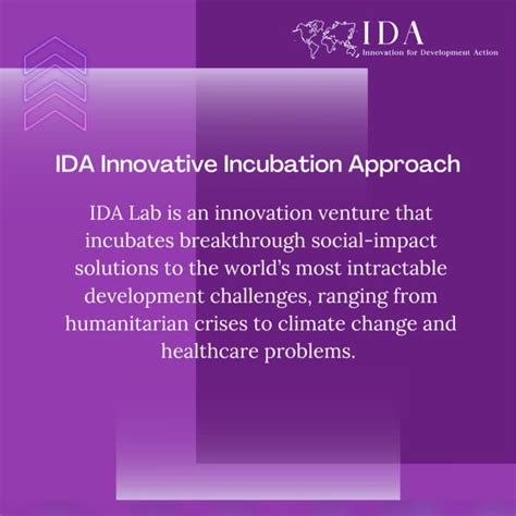 Ida Lab Test Approach に対する画像結果