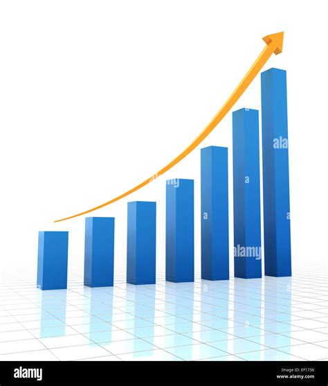 Image result for Statistic Rising Chart