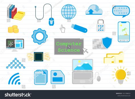 Image result for Features in Computer Science