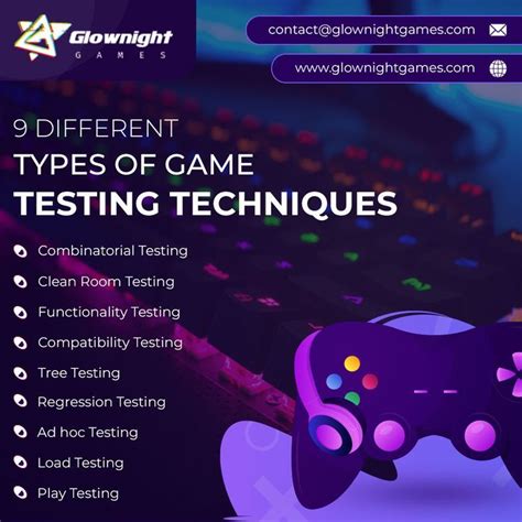 Image result for Types of Game Testing