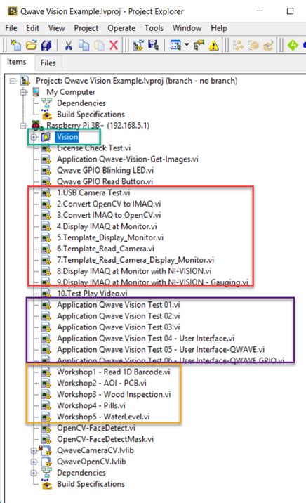 Image result for OpenCV LabVIEW