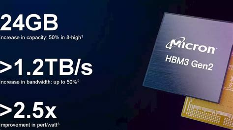 Image result for High Bandwidth Memory 3