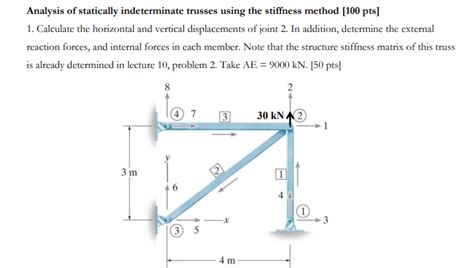 Identify Statically Indeterminate Members Practice Problems എന്നതിനുള്ള ഇമേജ് ഫലം