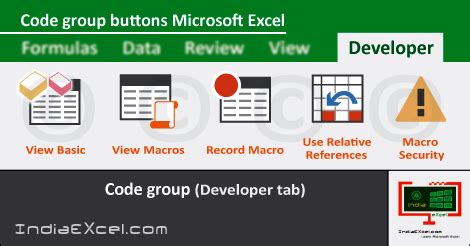 Toradh íomhá ar MS Excel Developer Tab