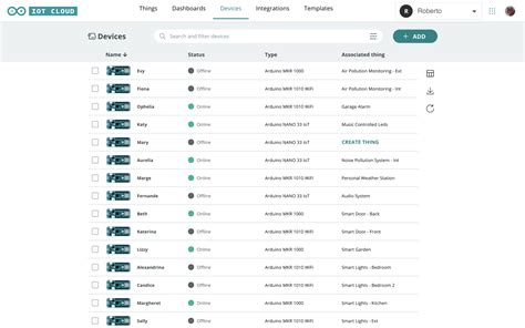 Arduino Cloud GPS に対する画像結果