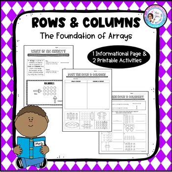 Image result for Array Rows and Columns