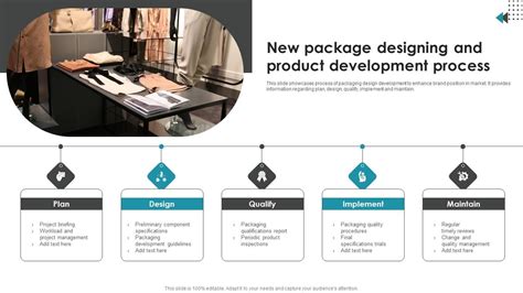 Image result for Example of PDF