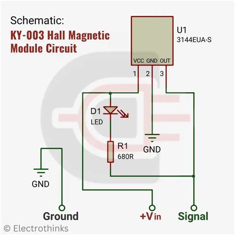 Sensor Module Liste ಗಾಗಿ ಇಮೇಜ್ ಫಲಿತಾಂಶ