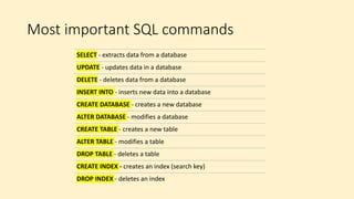 Image result for Most Important SQL Commands