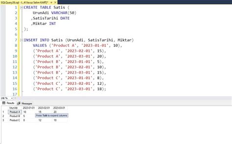 Toradh íomhá ar Pivot Data in SQL