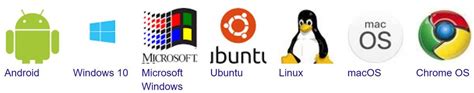 Image result for Some Popular Operating System