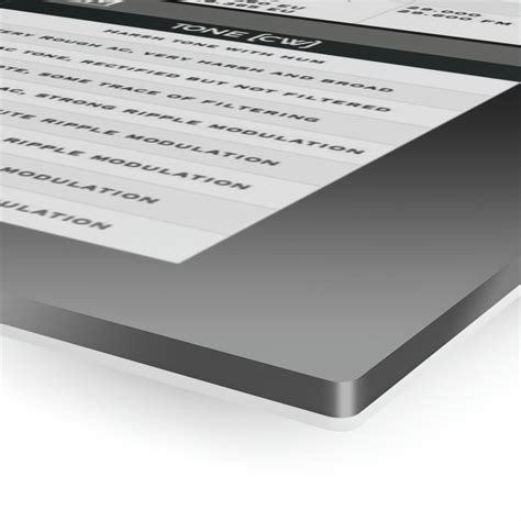 Image result for Ham Radio Reference Guide