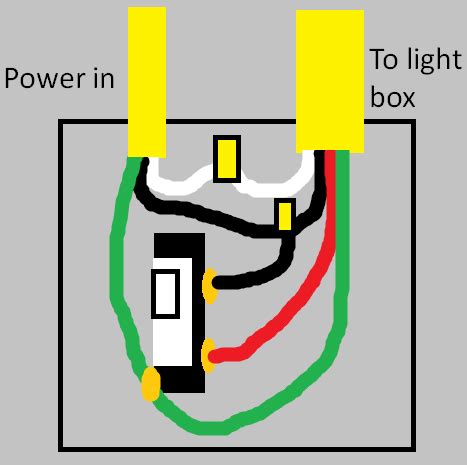 Image result for vs Code.html Beautify