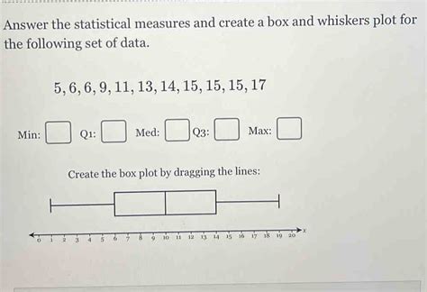 Afbeeldingsresultaten voor Min Max Bos Plot