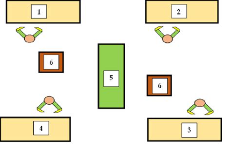Toradh íomhá ar +F-NaF 5 Control Module