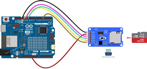 Image result for Card for Arduino