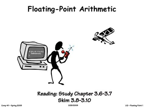 Image result for Flowchart for Floating Point Multiplication