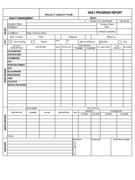 Daily Progress Report Layout Design に対する画像結果
