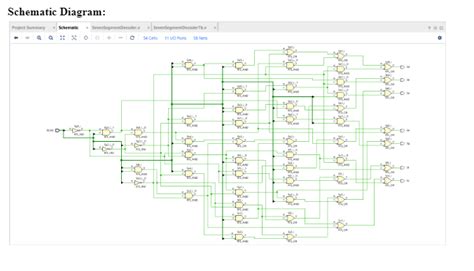 Image result for Python Display Verilog Schematic
