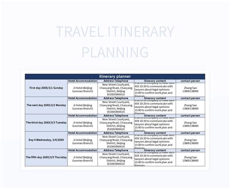 Image result for Travel Plan Homework Design