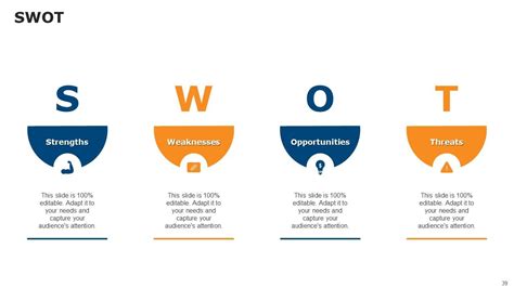 Image result for Open Source System Slides Design