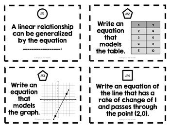 Image result for +Modeling Linear Functions Answersheet