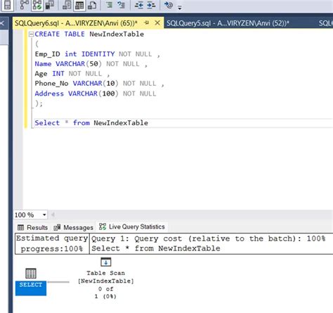 Toradh íomhá ar Queue vs Topic