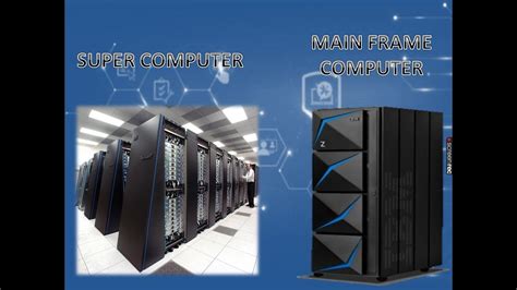 Image result for Super and Mainframe Computer