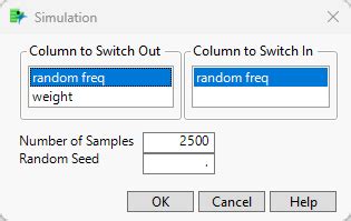 Toradh íomhá ar Sampling Distribution Shape